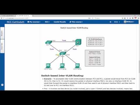 NET 126 Chapter 6 (NEW) or Chapter 5 (OLD) Notes - Inter-VLAN Routing
