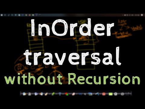 Inorder Traversal Without Recursion Iterative Inorder Tree Traversal