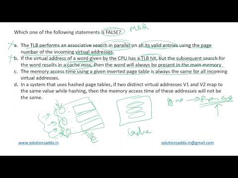 GATE 2022 | CO | TLB | ASSOCIATE MEMORY | GATE TEST SERIES | SOLUTIONS ADDA | EXPLAINED BY POOJA