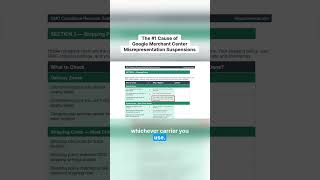 The #1 Cause of Google Merchant Center Misrepresentation Suspensions