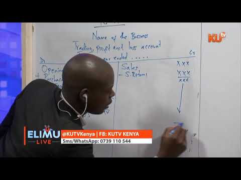 BUSINESS STUDIES, FORM 4. TOPIC : FINANCIAL STATEMENTS & RATIOS 2.  TR. ELPHAS NDENGA.