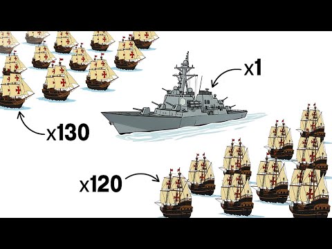 What If a Modern Navy Fought Pirates of the 1600s?