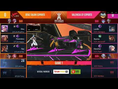 ACI Caster IDOL ROV Pro League Cast Roleplay Asl B Series by Gensshin Aura