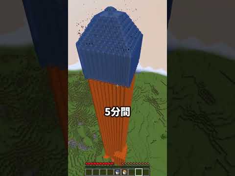 史上最強のクリエイティブを使った後の家🤯