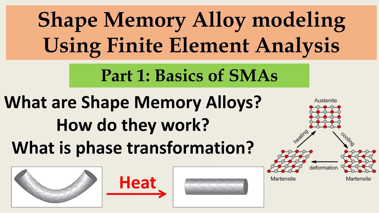 Shape memory alloy (SMA) modeling using Finite Element Analysis | Part-1 Basics of SMAs