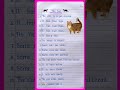 15 Lines Essay On Cat In English Essay On Cat In English Cat Essay In English Essay Shorts
