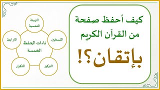 صورة إضاءات في حفظ كتاب الله تعالى 18 : كيف أحفظ صفحة من القرآن الكريم بإتقان؟ (تاءات الحفظ الخمسة)