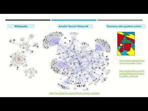 Teoria dei Grafi parte1