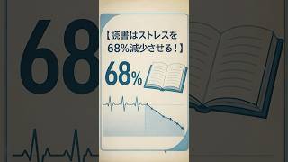 【必見！人体の不思議_読書はストレスを68%減少させる？！】#雑学#一目置かれる雑学#人体の不思議#脳#科学#前頭前野#読書#脳科学#読書と脳#小説#扁桃体#心拍数#最強のストレス解消法