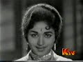 Avan Kathalithan Aval Aatharithaal