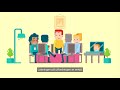 Informasjonsfilm om veileder for oppfølging av personer med store og sammensatte behov Informasjonsfilm om veileder for oppfølging av personer med store og sammensatte behov