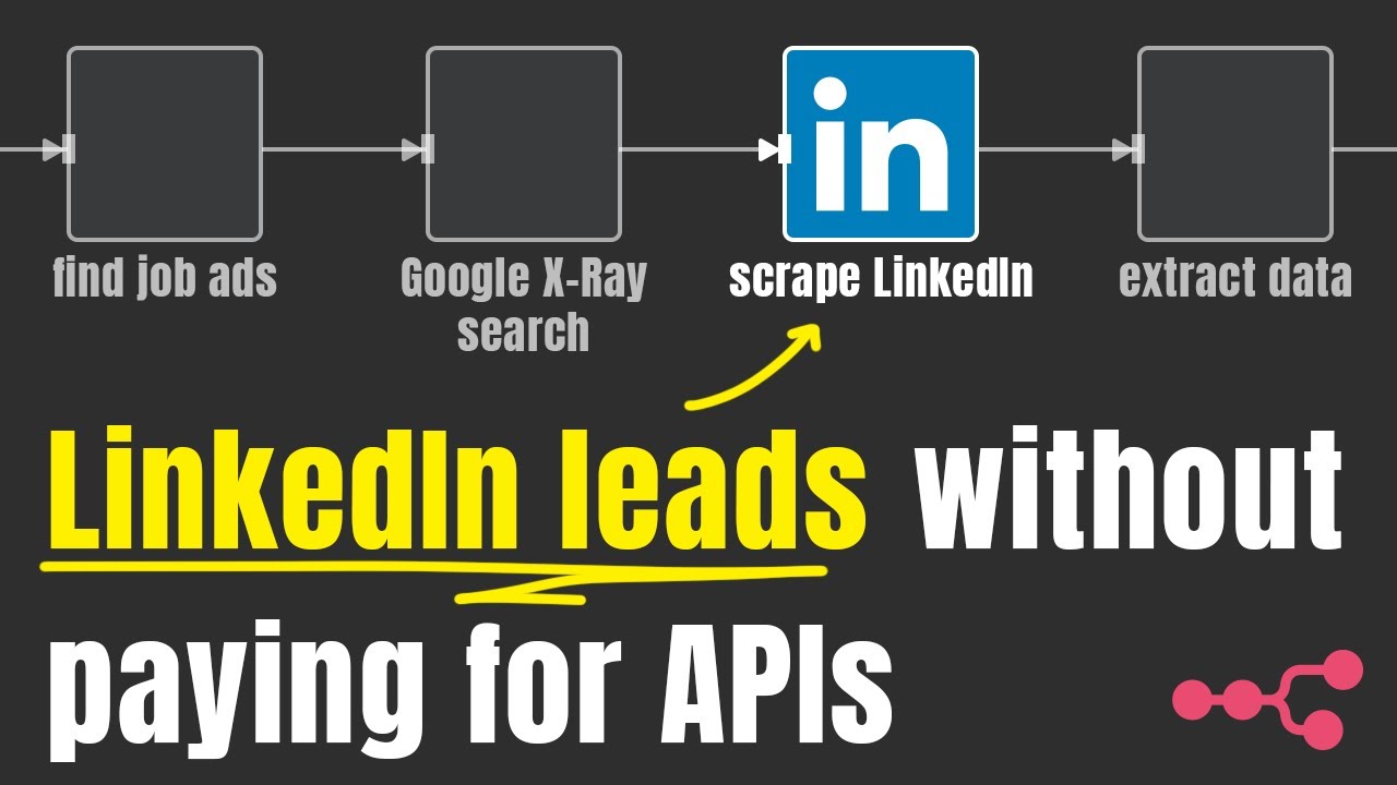 LinkedIn leads with n8n without paying for APIs (downloadable template)