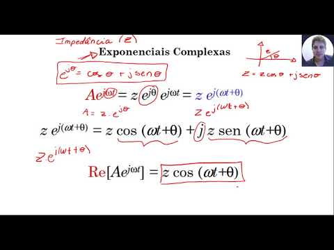 Aulas 09 e 10 - Análise de Circuitos no Domínio da Frequência