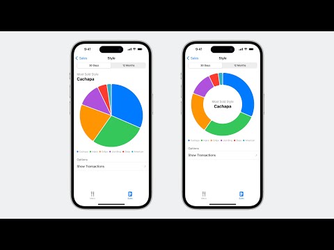 WWDC23: Explore pie charts and interactivity in Swift Charts | Apple