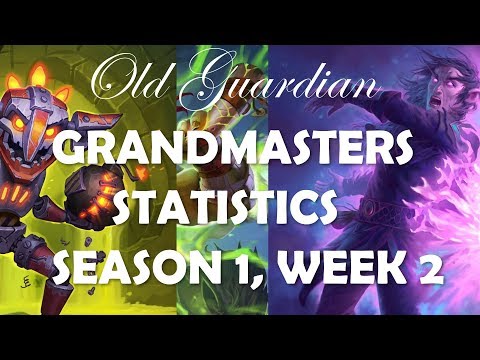 Hearthstone Grandmasters season 1 week 2 results and statistics