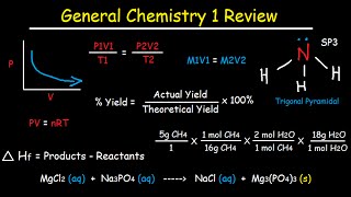 Download lagu General Chemistry 1 Review Study Guide IB AP Colle... mp3