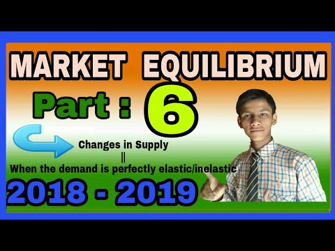 Some Special cases of equilibrium || Change in Supply when Demand  is perfectly elastic or inelastic Video
