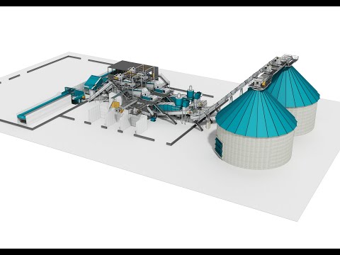 BMH Technology TYRANNOSAURUS® Waste to energy plant
