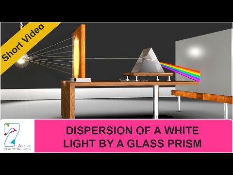 DISPERSION OF A WHITE LIGHT BY A GLASS PRISM