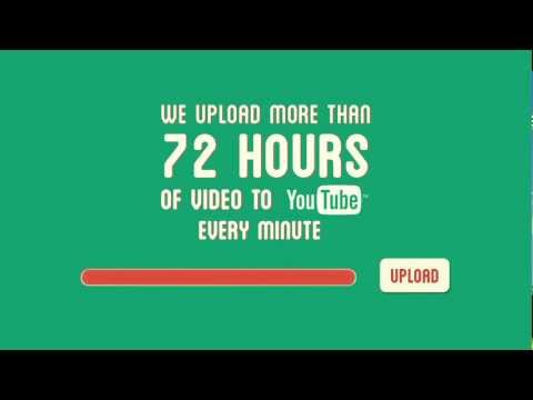 SOCIAL MEDIA 2013: STATISTICS AND TRENDS