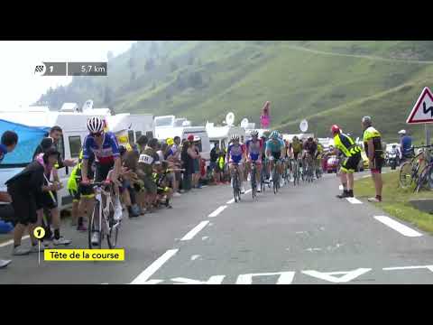 Col de Tourmalet op 4 en 2 wielen