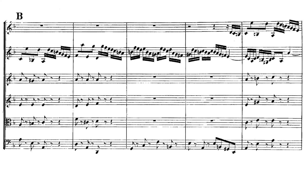 Bach Concerto for 2 violins, I Vivace with score