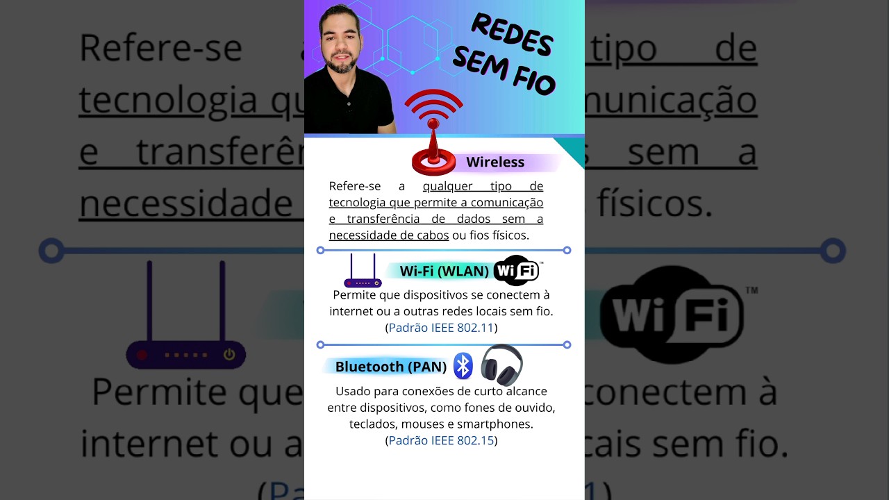 Questão sobre Wireless ✨️🤳🏼 #informatica #concurso #dicas #foco #prova #questões