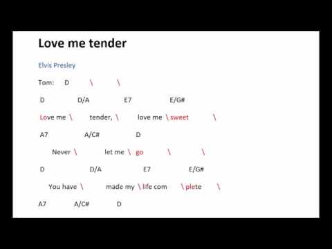 Love Me Tender - Petula Clark