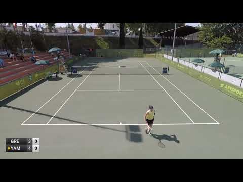 Sarah Beth Grey v Mei Yamaguchi - W25 MONTEMOR-O-NOVO (match incomplete)