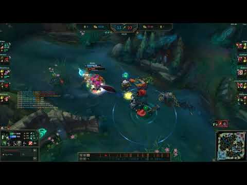 Warwick Limit Testing