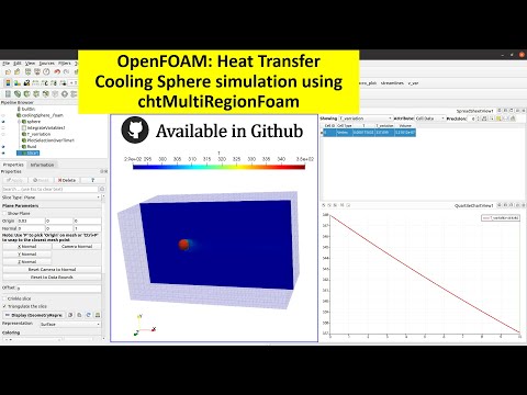 OpenFOAM tutorial: Heat transfer - Simulation of cooling sphere using chtMultiRegionFoam