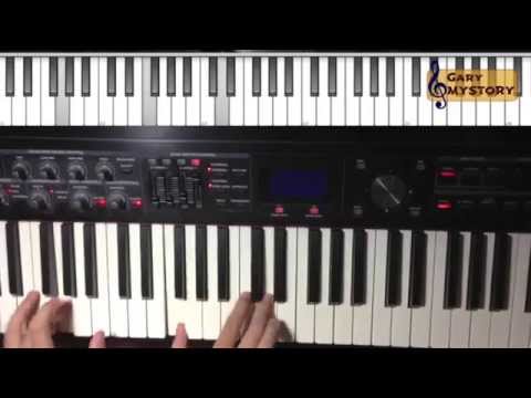 SIMPLE..! Yet Nice Groove in C Major (Jazz Gospel Music) 4-3-2-1