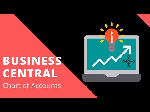 Chart of Accounts – Business Central – Tech-Quantum