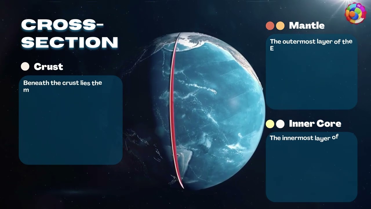 The Planet Earth facts and information | Definition, Size, Composition, Temperature, Mass