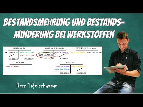 Bestandsmehrung und Bestandsminderung bei Werkstoffen - Buchen auf T-Konten - erklärt mit Beispiel!