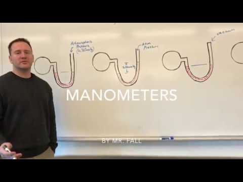 Manometer Problems