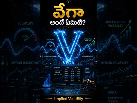 Theta: Understanding Time Decay - Options Trading Fundamentals