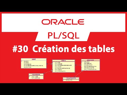 Formation Oracle PL SQL 1 À propos d ORACLE