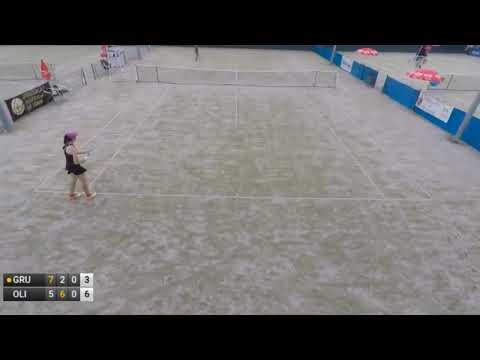 Ana Grubor v Maria Oliver Sanchez - W25 CANTANHEDE (last points)