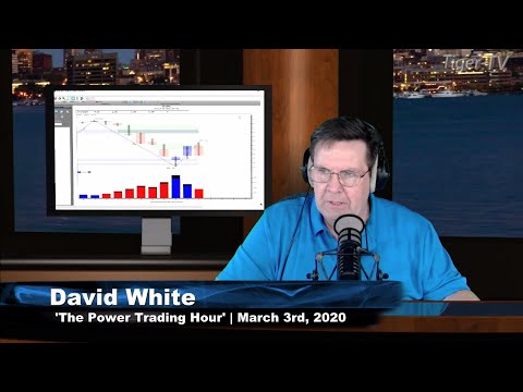 March 3rd, Power Trading Hour with David White on TFNN - 2020