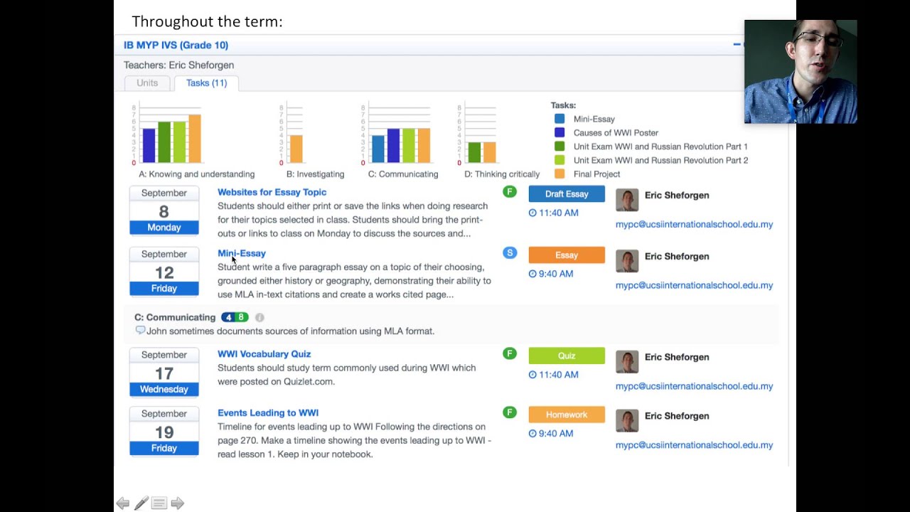 Achievement levels and criterion in MYP