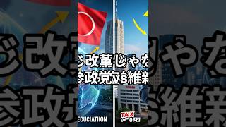 参政党と維新の違いはどこか