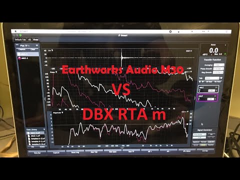 DBX DriveRack RTA-M iMuso