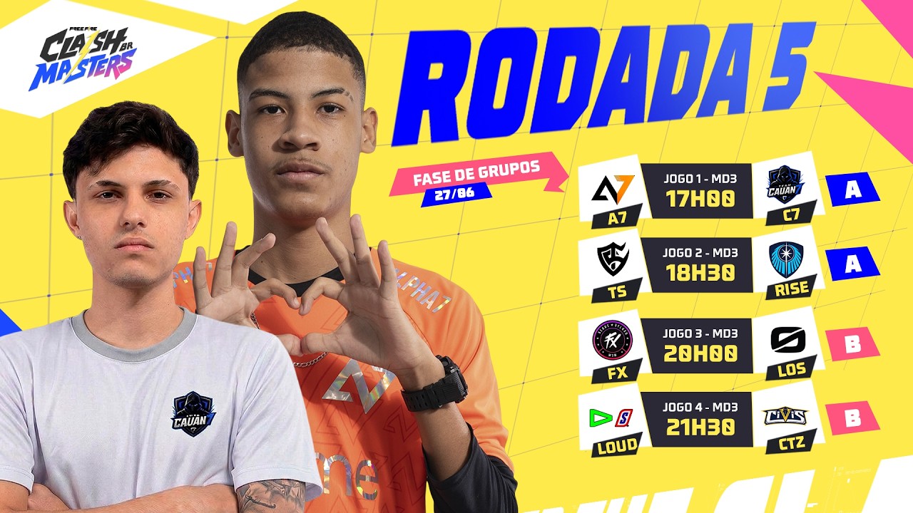 🔥 FFCM BR 2026 🏆 RODADA 5 - FASE DE GRUPOS | FREE FIRE AO VIVO🚨 #freefire