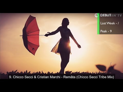 Top 20 EDM Songs of September 2016 (Week of Sep. 10)