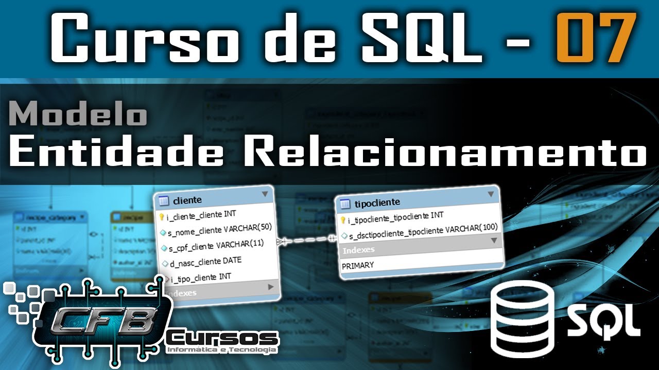 Modelo/Diagrama Entidade relacionamento - Curso de SQL - Aula 07