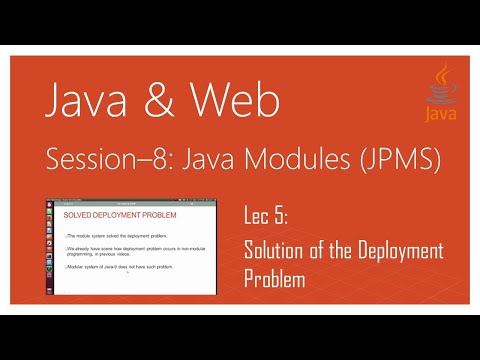 Java 9 Modularity Java 9 Modules Tutorial Jpms 5 Solution Of The Deployment Problem