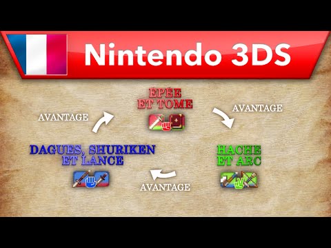 Tutoriel en vidéo - partie 1 (Nintendo 3DS)