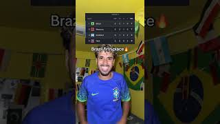 Brazil First Place🔥  #worldcup #football 
