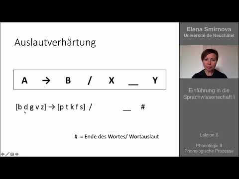 Introduction to Linguistics: Topic 6 - Phonological Processes